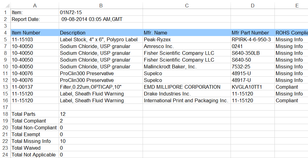 compliance 2