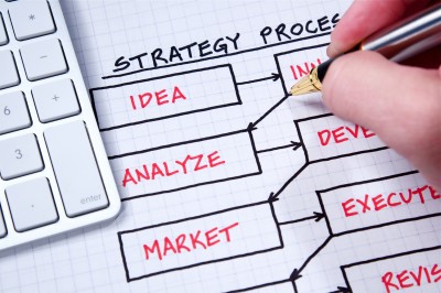 Services-Strategic-Plan