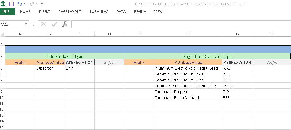 description builder 2