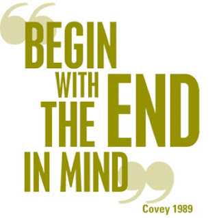 mind development stephen covey