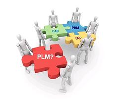 PLM Implementation