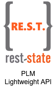 RestState with tag.png