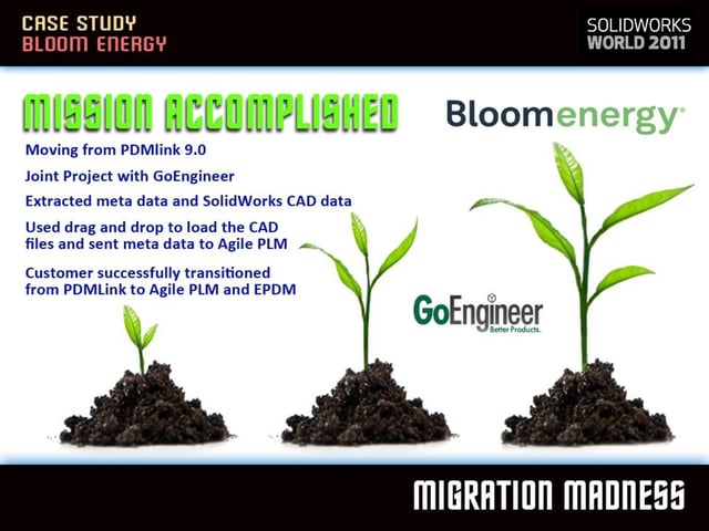 data migration pdmlink zws plm