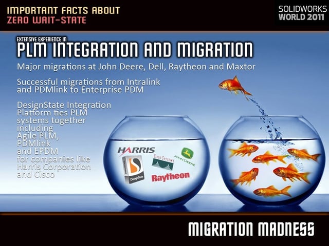 extensive data migration experience zws plm