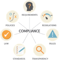 Compliance-Diagram.png
